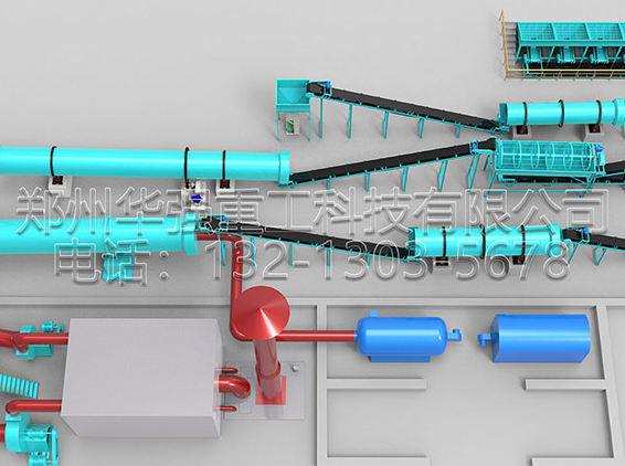 一條完整的復(fù)合肥產(chǎn)線(xiàn)都包含哪些環(huán)節(jié)